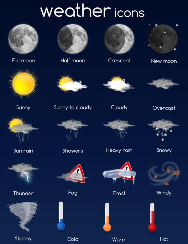 Weather Icons Vector Set Weather Icons Vector Set