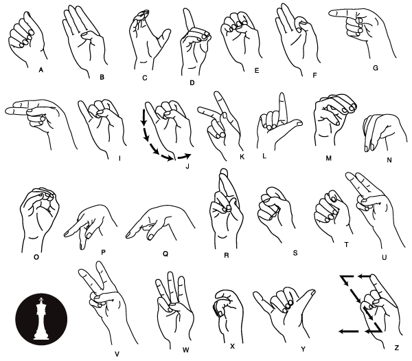 hand gestures for drawing